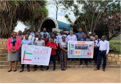 Entrepreneurship for TVET school managers and trainers, towards microbusinesses management, best practices and savings